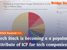 Unlocking Success: How Tech Stack is Revolutionizing Tech Companies Unlocking Success: How Tech Stack is Revolutionizing Tech Companies